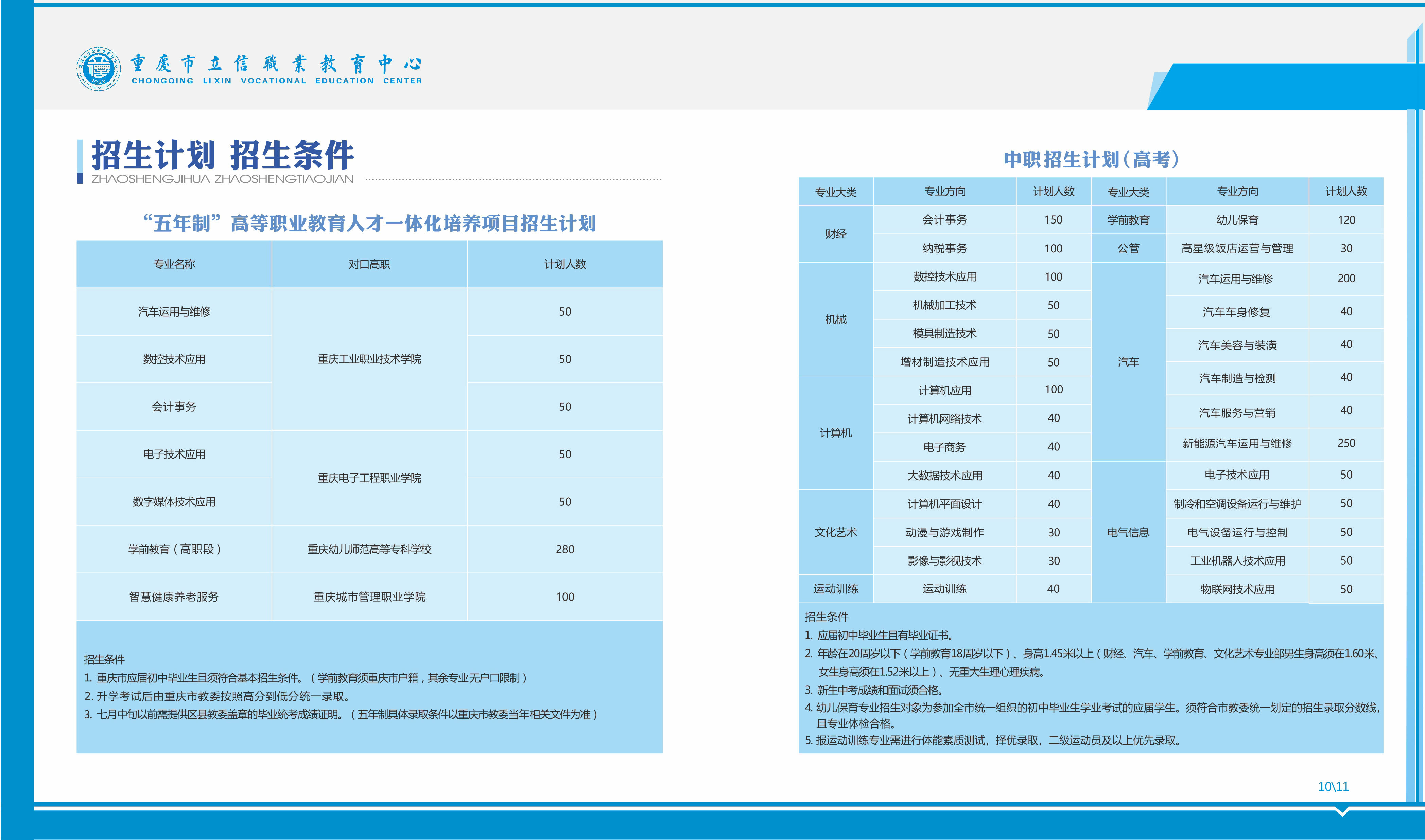 2023年招生简章(招生热线:65509186 招生动态 重庆市立信职业